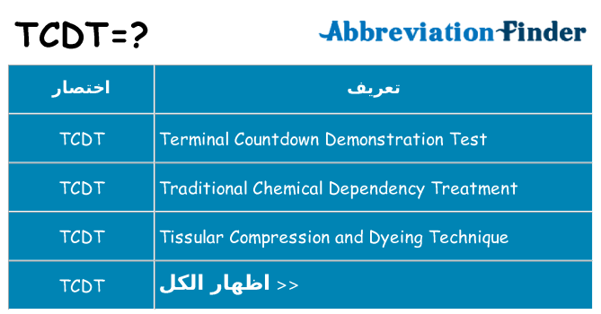 ماذا عن موقف % s