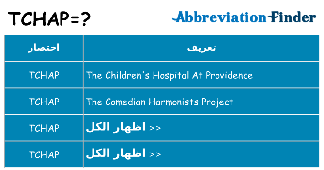 ماذا عن موقف % s