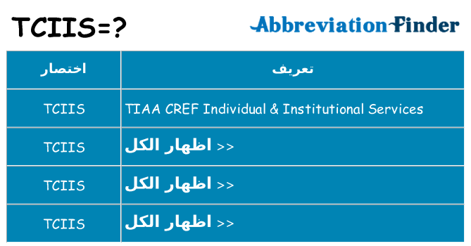 ماذا عن موقف % s