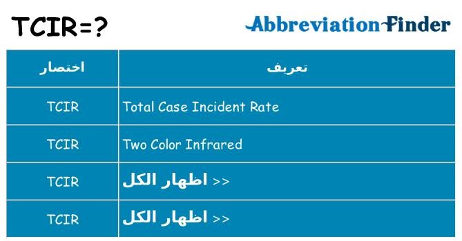 ماذا عن موقف % s