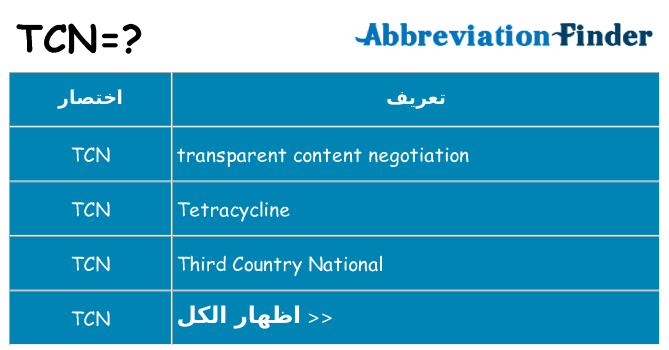 ماذا عن موقف % s
