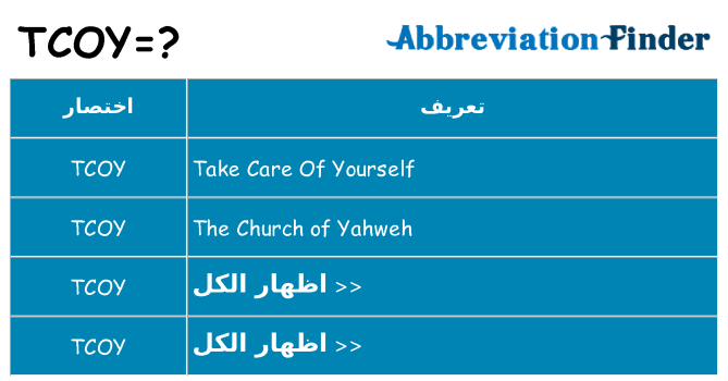 ماذا عن موقف % s