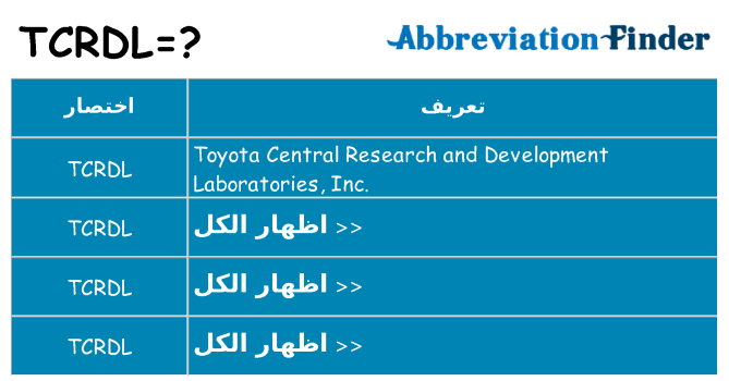 ماذا عن موقف % s