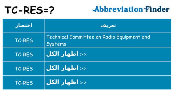 ماذا عن موقف % s