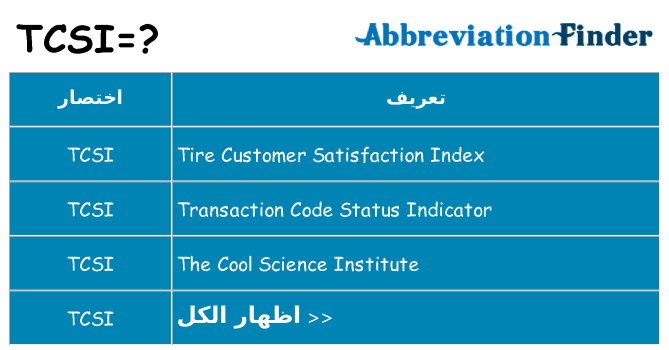 ماذا عن موقف % s