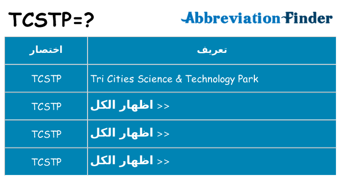 ماذا عن موقف % s