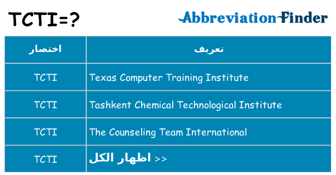 ماذا عن موقف % s