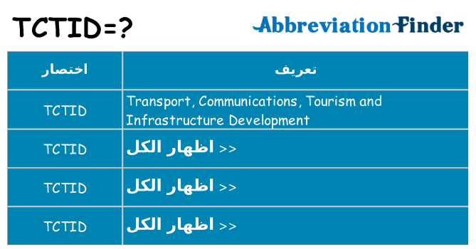 ماذا عن موقف % s