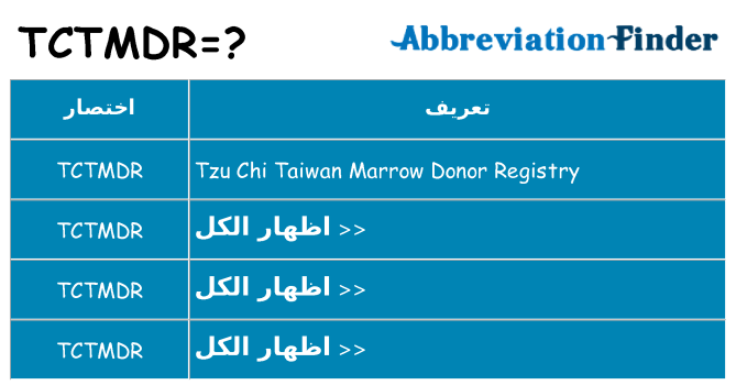ماذا عن موقف % s