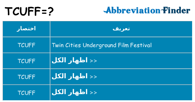 ماذا عن موقف % s