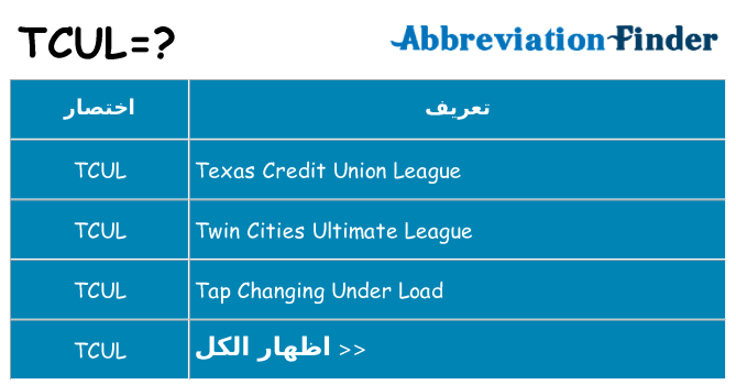 ماذا عن موقف % s