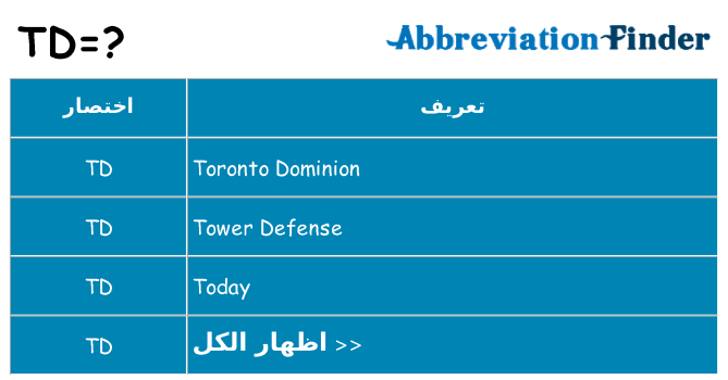 ماذا عن موقف % s