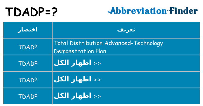 ماذا عن موقف % s