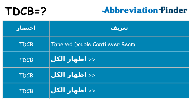 ماذا عن موقف % s