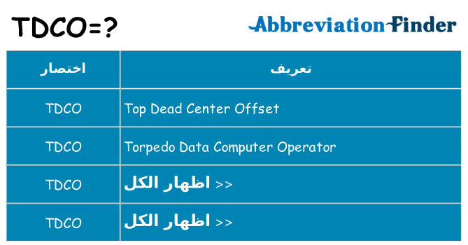ماذا عن موقف % s