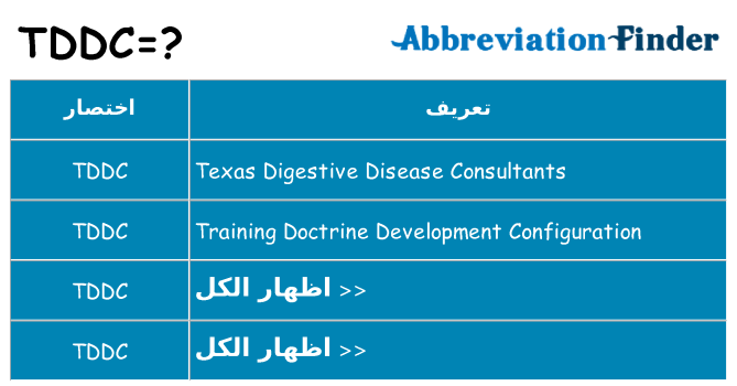 ماذا عن موقف % s