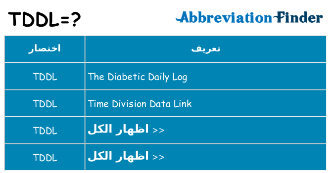 ماذا عن موقف % s