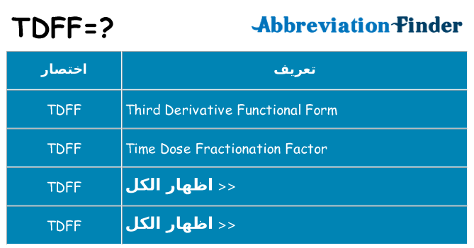 ماذا عن موقف % s