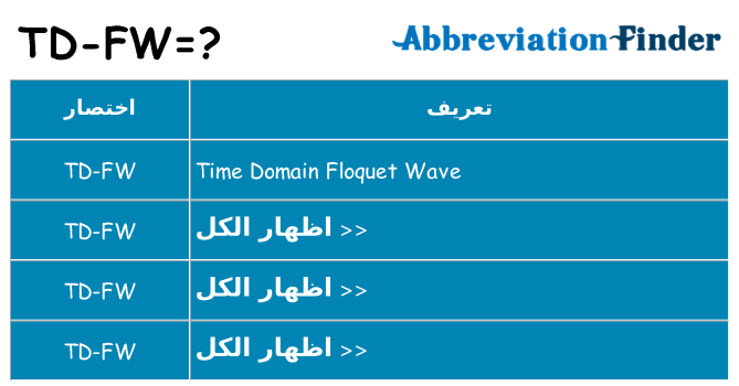 ماذا عن موقف % s