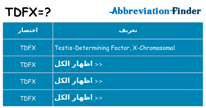 ماذا عن موقف % s