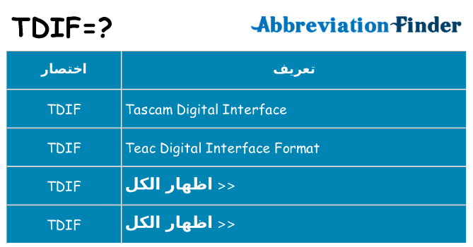 ماذا عن موقف % s