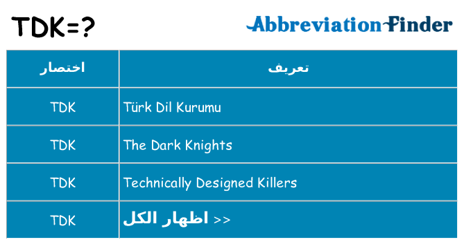 ماذا عن موقف % s