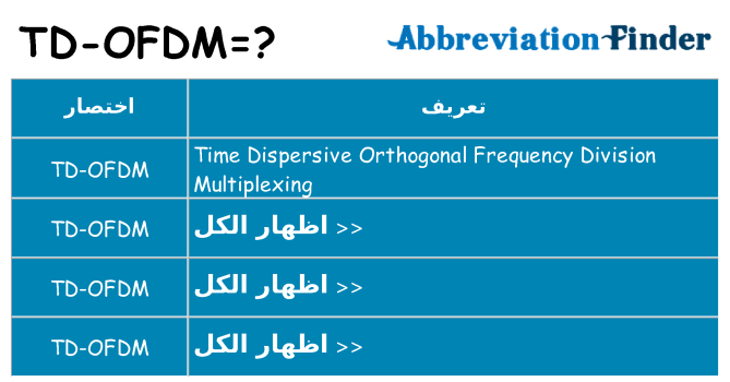 ماذا عن موقف % s