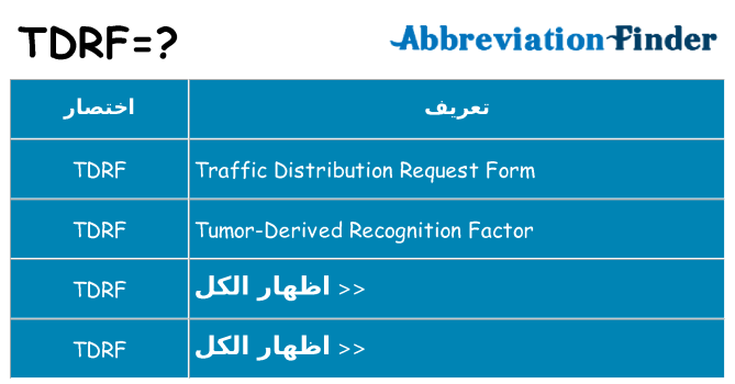 ماذا عن موقف % s