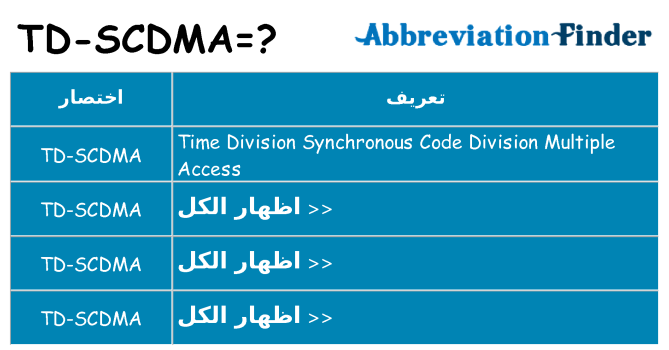 ماذا عن موقف % s