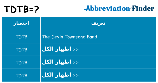 ماذا عن موقف % s