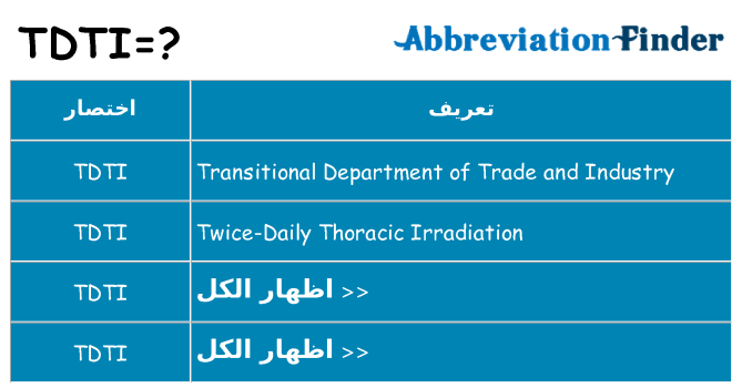 ماذا عن موقف % s