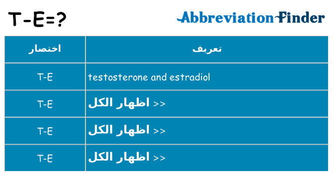 ماذا عن موقف % s