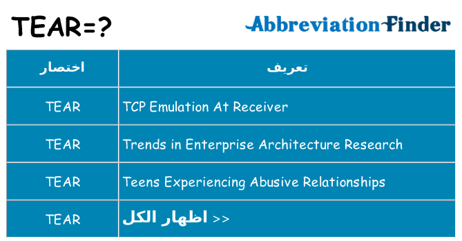 ماذا عن موقف % s