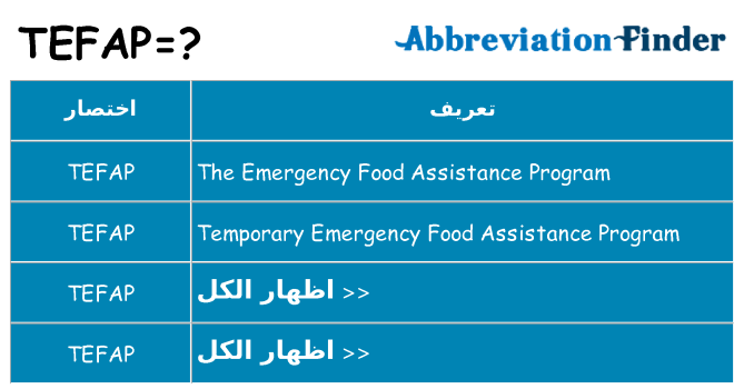 ماذا عن موقف % s
