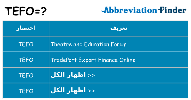 ماذا عن موقف % s