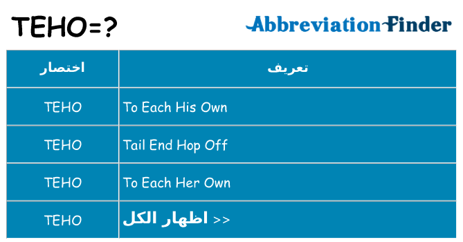 ماذا عن موقف % s