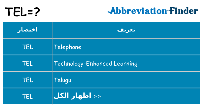 ماذا عن موقف % s