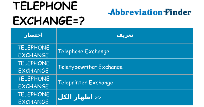 ماذا عن موقف % s