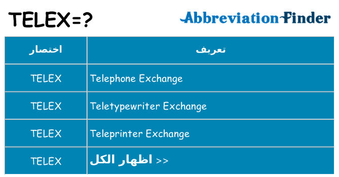 ماذا عن موقف % s