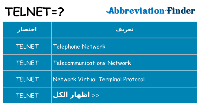 ماذا عن موقف % s