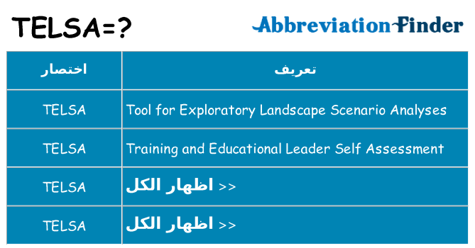 ماذا عن موقف % s