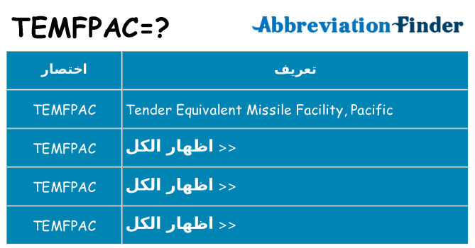 ماذا عن موقف % s