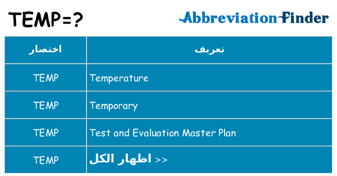 ماذا عن موقف % s