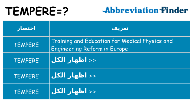 ماذا عن موقف % s