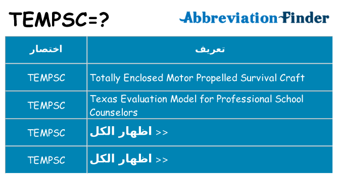 ماذا عن موقف % s