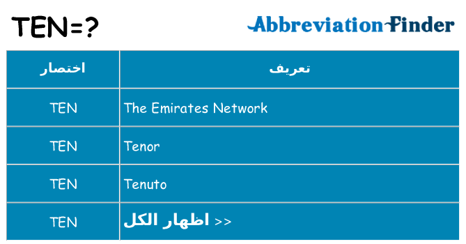 ماذا عن موقف % s