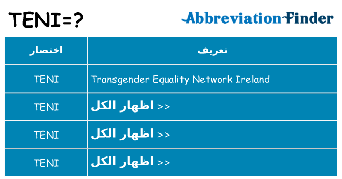 ماذا عن موقف % s