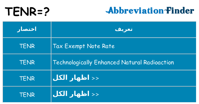 ماذا عن موقف % s