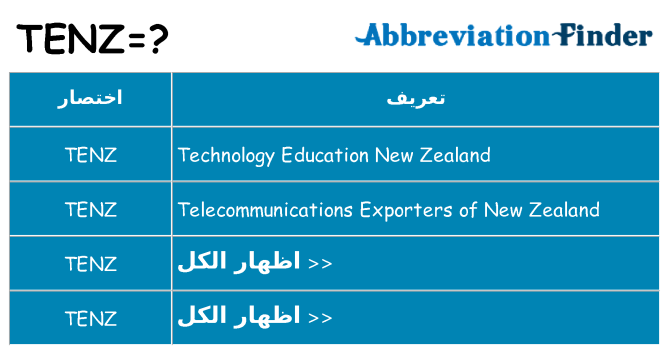ماذا عن موقف % s