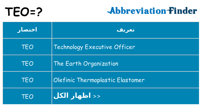 ماذا عن موقف % s
